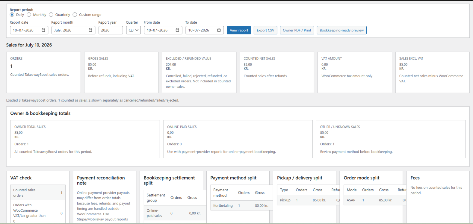 TakeawayBoost owner sales reporting screen